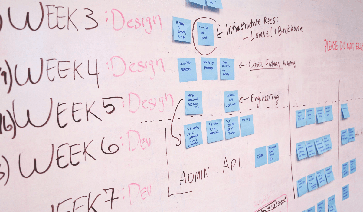 Project proposal and estimate